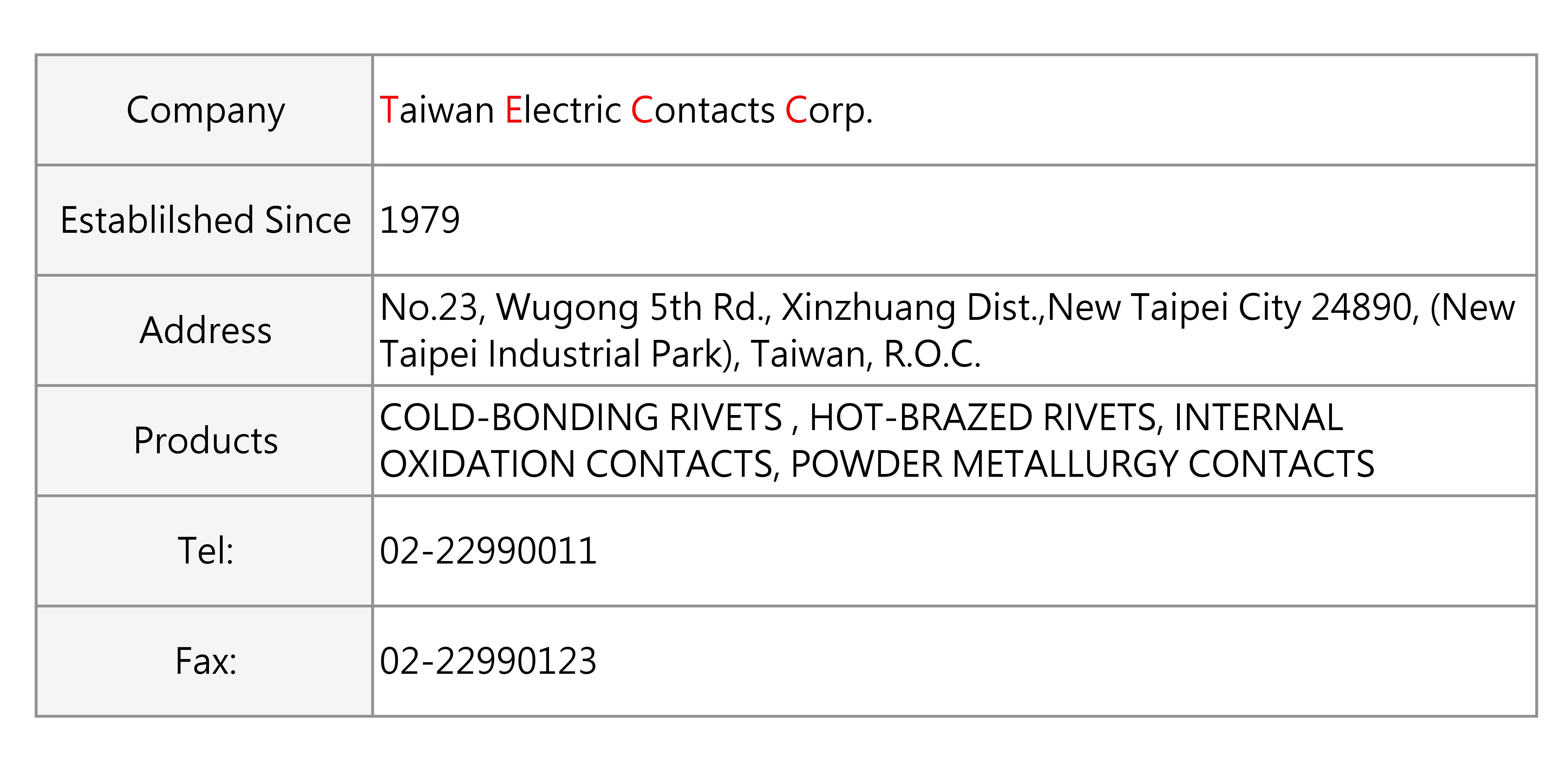 TECC Electrical Contacts for Circuit Breaker Magnetic Contactors  Switches Relays Starters Thermostats, Solid pure silver Bimetal Trimetal Button Contact Rivets, Contacts Tips Contact Discs,Silver alloy wires contact assembly