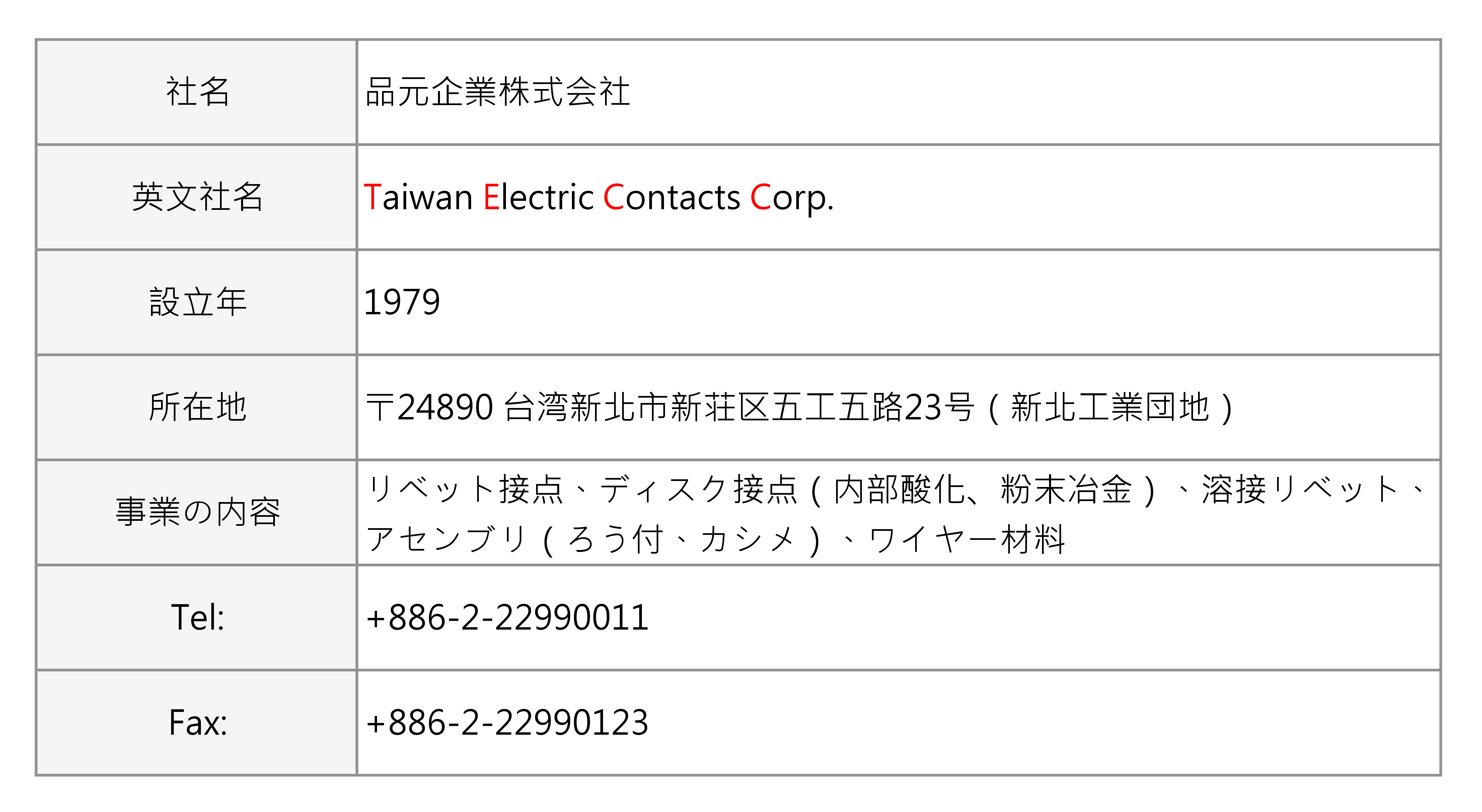 リベット接点(ムク接点,複合接点),ディスク接点,(内部酸化,粉末冶金）,溶接リベット,アセンブリ.（ろう付,カシメ）,ワイヤー材料,バックソルダー,スポット